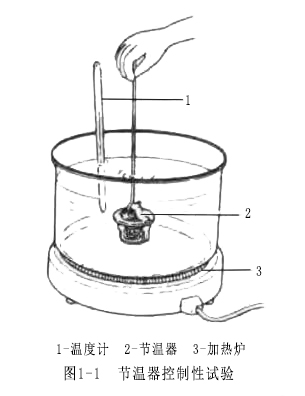 圖1-1 節(jié)溫器控制性試驗(yàn).jpg