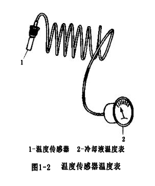 圖1-2 溫度傳感器及溫度表.jpg