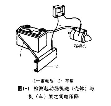 圖1-1 檢測(cè)起動(dòng)場(chǎng)機(jī)磁(殼體)與機(jī)(車)架之間電壓降.jpg